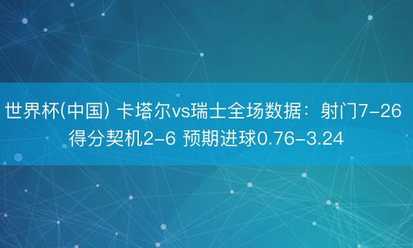 世界杯(中国) 卡塔尔vs瑞士全场数据：射门7-26 得分契机2-6 预期进球0.76-3.24